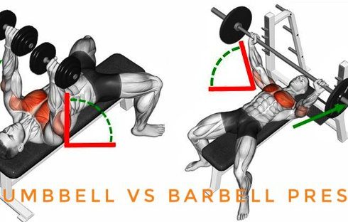 What’s Better Dumbbell Or Barbell Bench Press Updated 05/2024